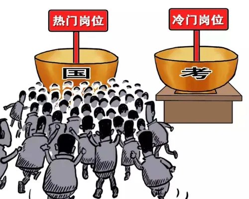 2018国考职位表什么时候出来？