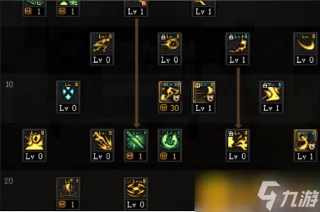 dnf暗夜使者加点怎么加 暗夜使者加点推荐