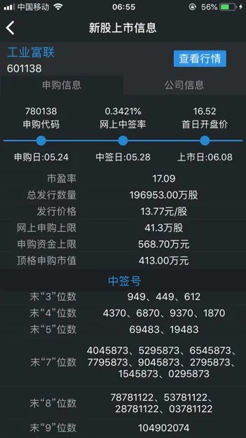富士康上市申购后几天能查询中签结果