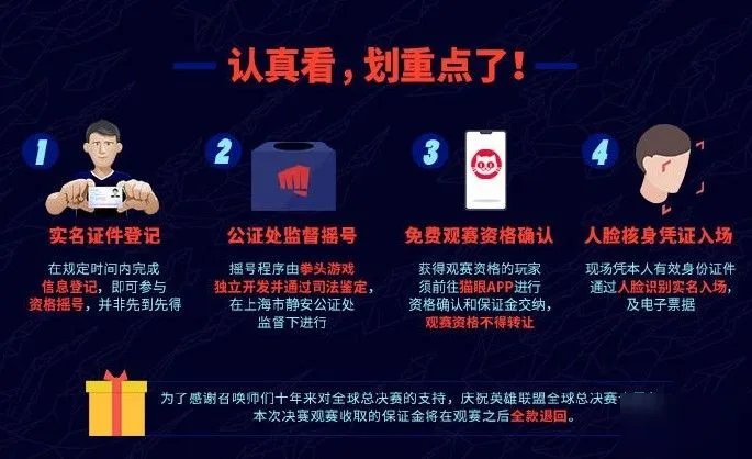《英雄联盟》S10决赛门票获得方法 S10全球总决赛门票在哪买
