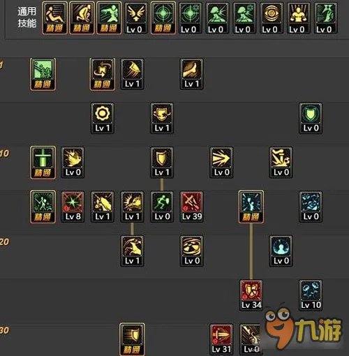 DNF精灵骑士刷图加点2017最新加点推荐