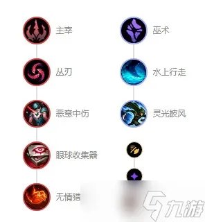 英雄联盟虚空遁地兽雷克塞s12出装天赋及连招