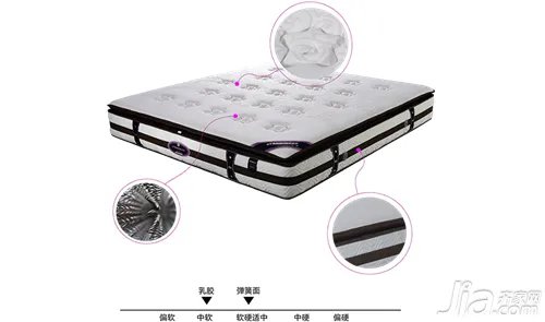星港床垫好不好？星港床垫产品解析