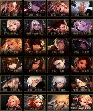 dnf17173装备计算器使用方法攻略