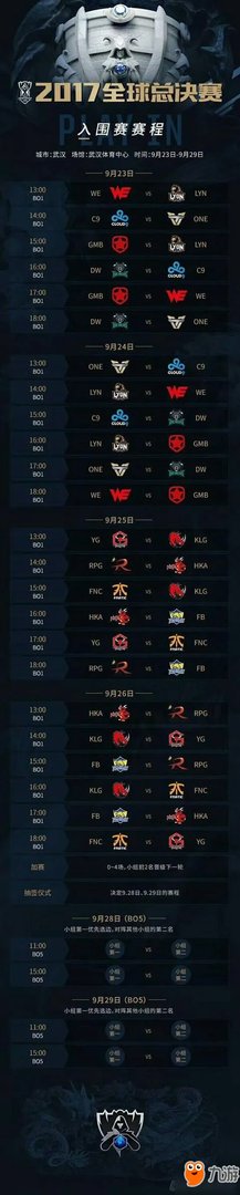 一图看完LOLS7总决赛赛程 英雄联盟S7总决赛开始时间