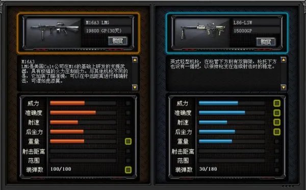 机枪中的步枪 CF强势武器推荐之M16A3 LMG