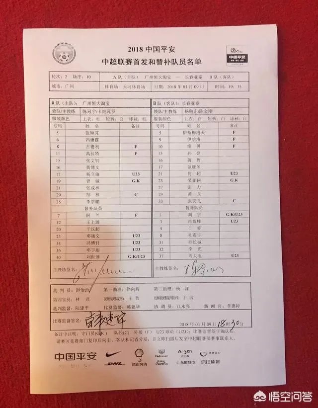 广州恒大5-0长春亚泰，整场比赛的形式如何？如何看待？