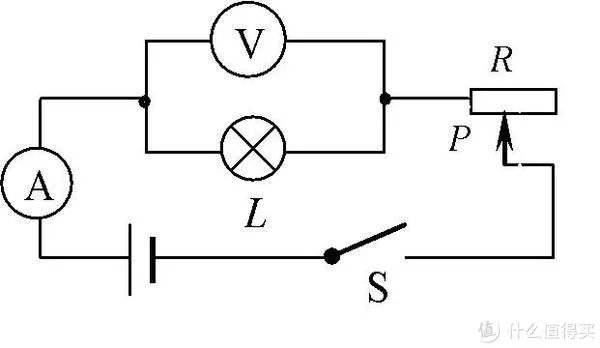 1600/2600X的真实功耗几何？12nm究竟是不是牙膏？