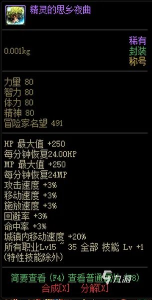 《dnf》五一礼包多少钱一套 地下城与勇士五一套值得买吗