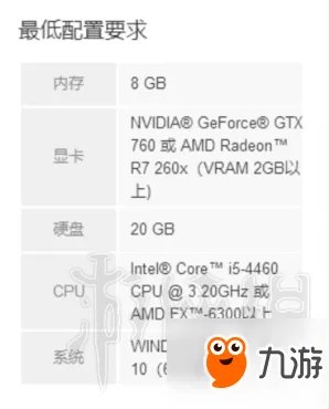 《怪物猎人世界》pc电脑配置要求高吗 需要什么配置能玩