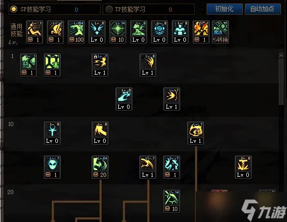 《dnf》100级复仇者怎么加点 100级复仇者加点推荐2022