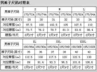 裤子尺寸的S M L XL代表的不同腰围，具体是什么？