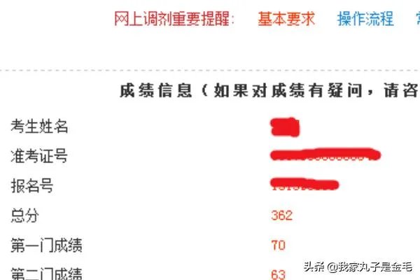 考研调剂系统操作流程图?