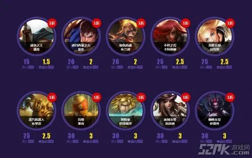 《英雄联盟LOL》幸运召唤师活动第三期 大量一折皮肤英雄