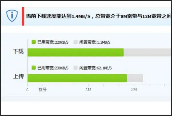 上行速度和下行速度是什么意思