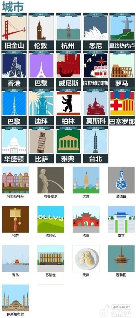 《疯狂猜图》1.3版本全部720个关卡图文答案攻略