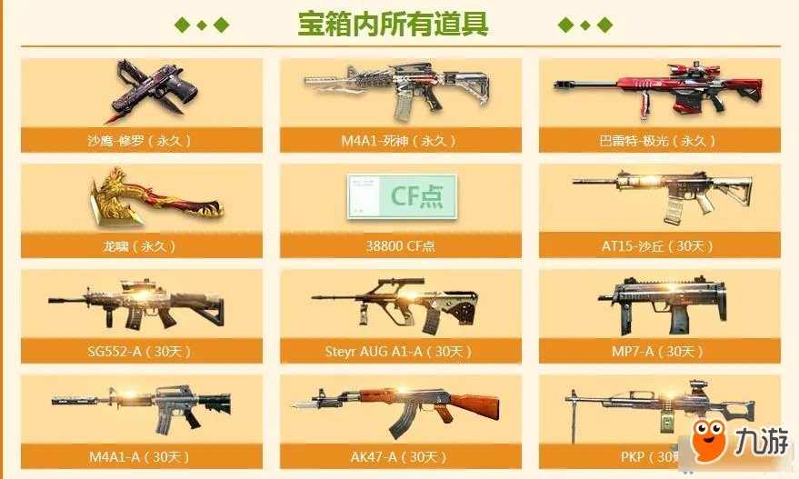 2017cf4月的占卜活动网址 cf4月的占卜活动