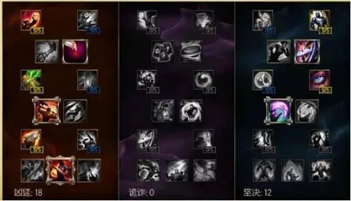 LOL英雄联盟S6剑圣打野攻略 S6剑圣符文天赋打法教程