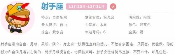 农历十一月廿二是什么星座？