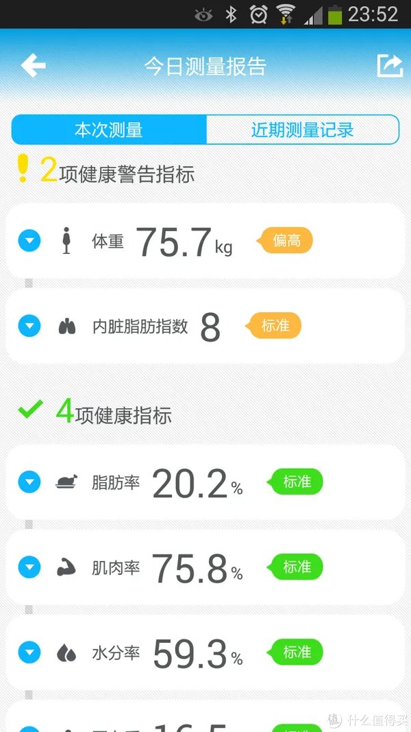 有品魔秤，有品！