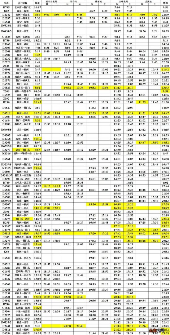 全国最新火车时刻表查询