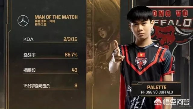 英雄联盟:PVB双杀G2,如何评价这支战队?