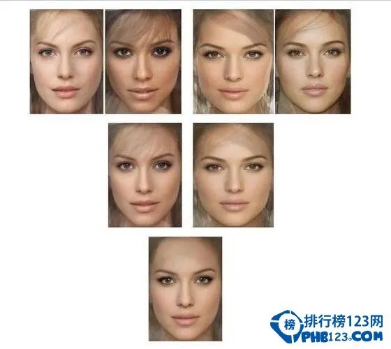 16位女星合成世界上最美的人,最完美的黄金比例