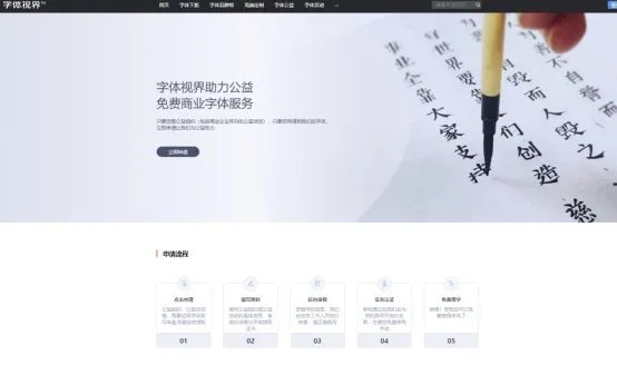 字体视界的字确定都是可以免费公益使用的吗？