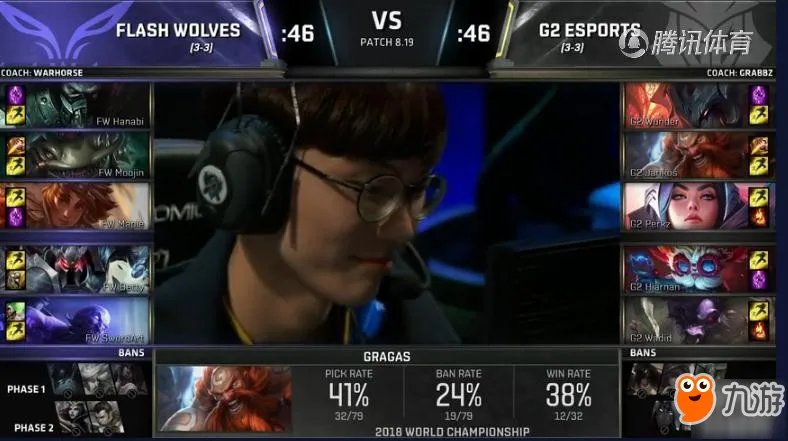 《lol》s8总决赛最新积分榜 AFS逆袭出线FW淘汰出局