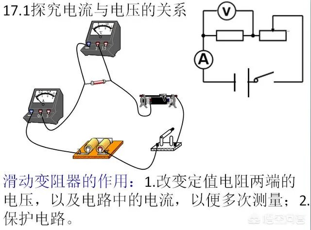 怎样做好初中物理电学实验题？
