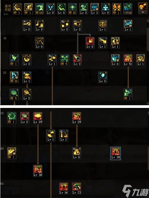 《dnf》110魔道学者怎么加点 110级魔道学者加点推荐