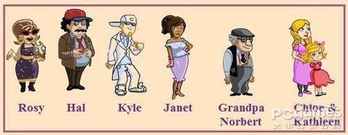 婚礼进行曲4——图文攻略