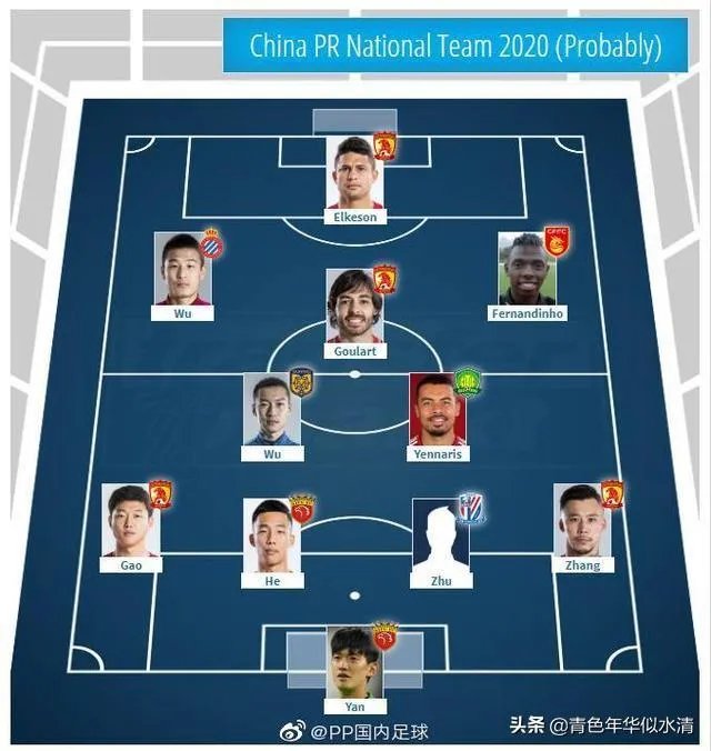 网上新闻报道高拉特已放弃巴西国籍，高拉特入籍已是板上钉钉，中国队将所向披靡吗？