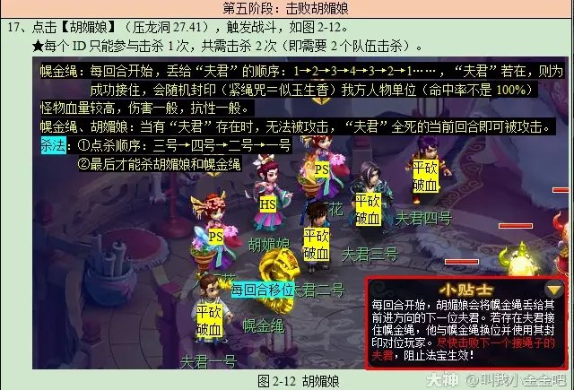 梦幻西游平顶山副本攻略2023