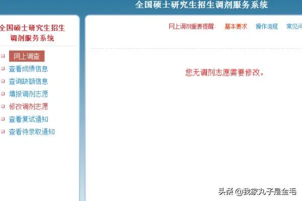 考研调剂系统操作流程图?