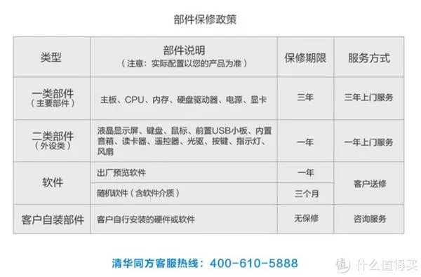 双十一京东电脑能便宜多少