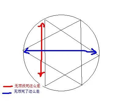玩家分享 剑网三25英雄荻花新手简明攻略