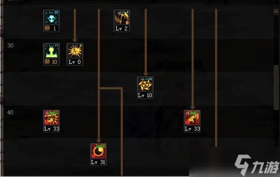 《dnf》100级复仇者怎么加点 100级复仇者加点推荐2022