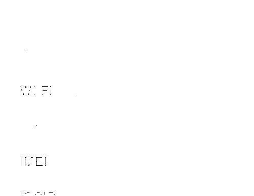 彻底摆脱白苹果iPhone3GS详细解锁教程