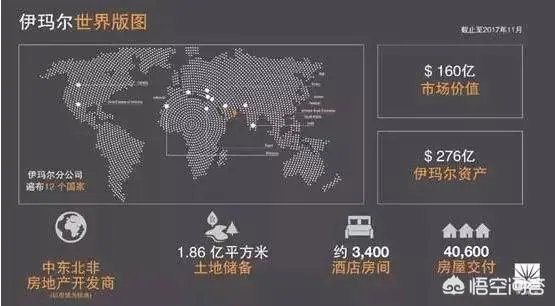 北京大兴的新机场旁边会有大发展吗?在附近买房可以吗?