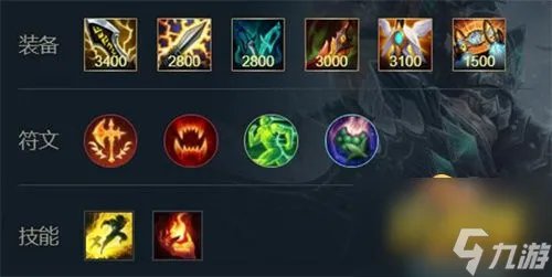 英雄联盟蛮王符文怎么搭配 蛮王符文最强出装攻略