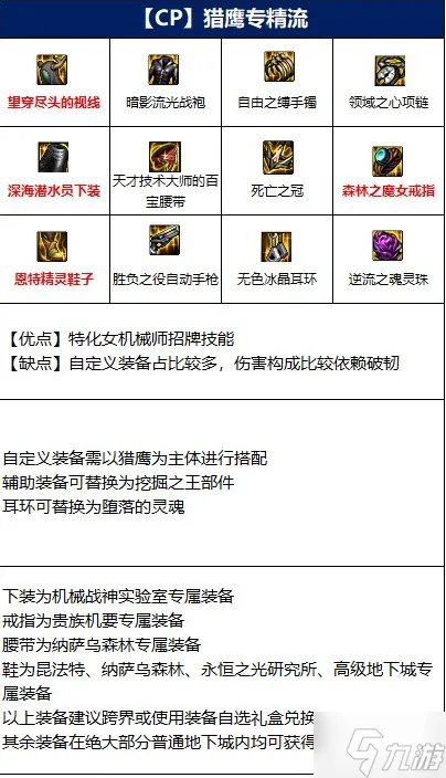 《dnf》女机械110版本装备怎么搭配 110女机械毕业套装推荐