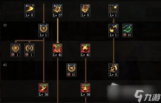 《DNF》驱魔师110级刷图加点攻略