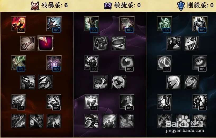 英雄联盟全部adc的名字