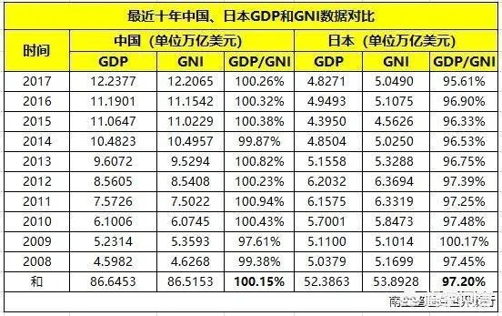 联合国正式决定预算分摊比例中国为第二位。你怎么看?