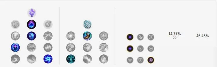 《LOL》S11吉格斯符文哪个好 S11吉格斯符文选择分享