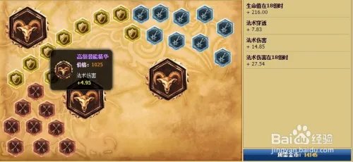 AP通用符文|LOLS6ap符文怎么配