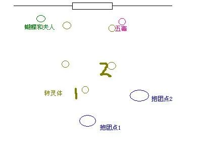玩家分享 剑网三25英雄荻花新手简明攻略