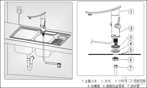 速热水龙头价格 速热水龙头安全吗