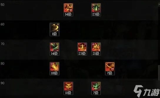 DNF2023风法技能怎么加点